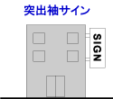 突出袖サイン