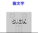 箱文字