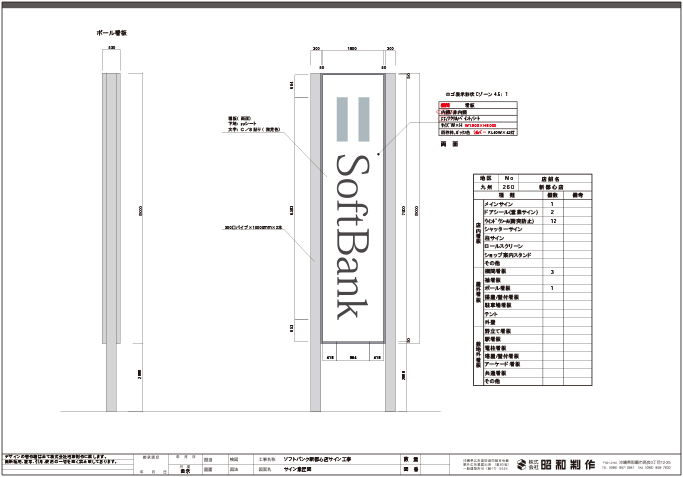 SoftBank